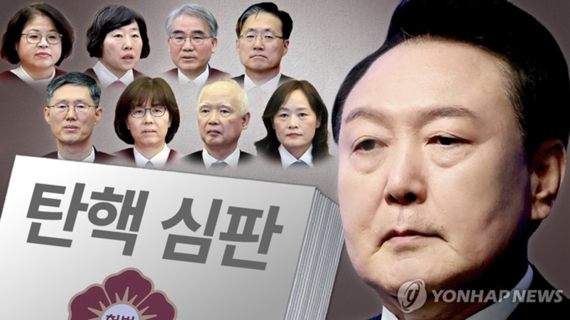 尹 탄핵 찬성 58％·반대 37％…60대서 1％p차 접전